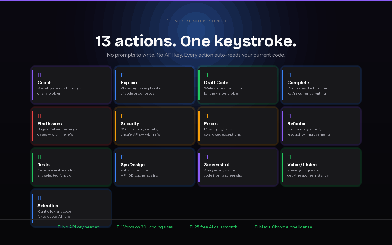 13 AI actions — Coach, Explain, Draft Code, Security, Errors, Refactor, Tests, Sys Design